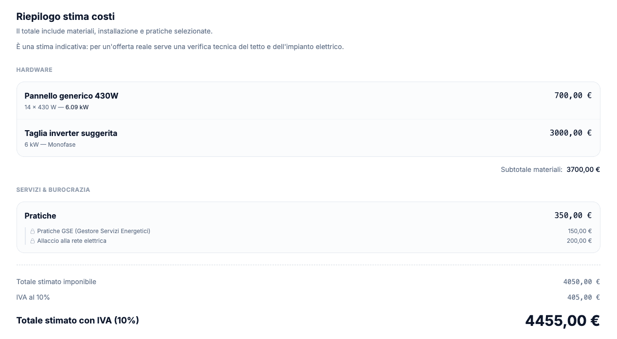 Simulate recap price modal image